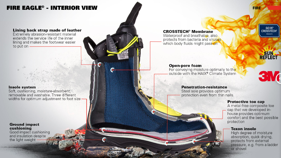 HAIX FIRE EAGLE BOOTS Footwear \ Haix Boots militarysurplus.eu Army