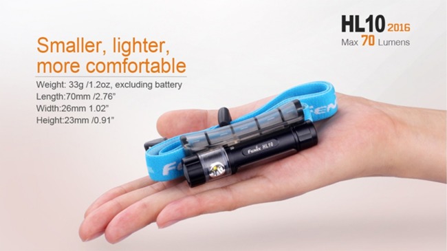 Flashlight Fenix HL10, water resistant