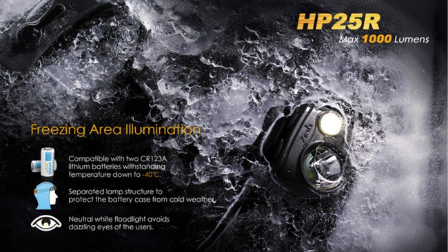 Lanterna Fenix HP25R
