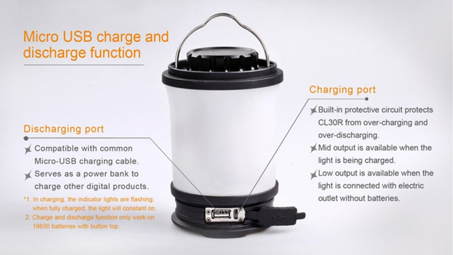 Flashlight Fenix CL30R