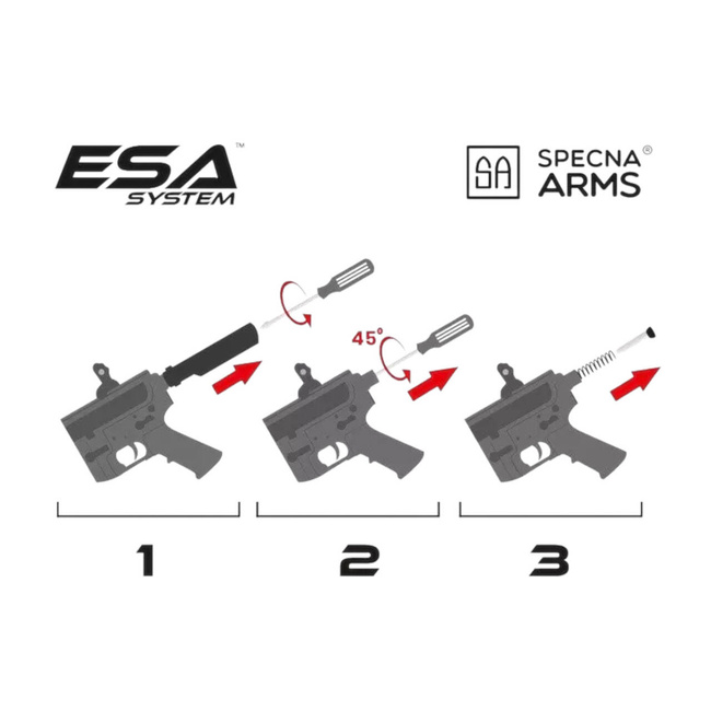 Replica Carabine, Pusca airsoft - SA-E21 PDW EDGE - Chaos Grey - Specna Arms