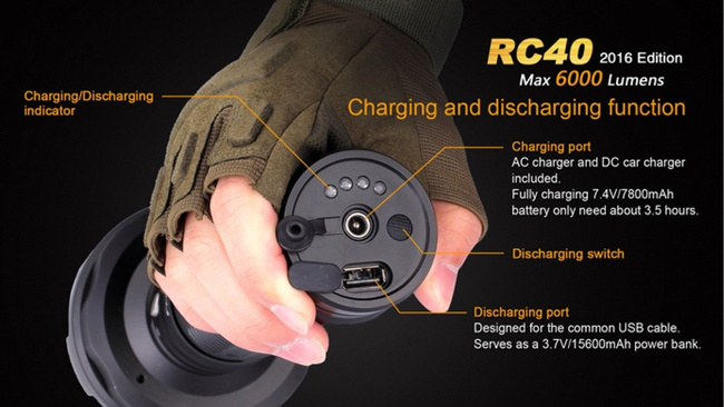 Lanterna Fenix RC40, impermeabila