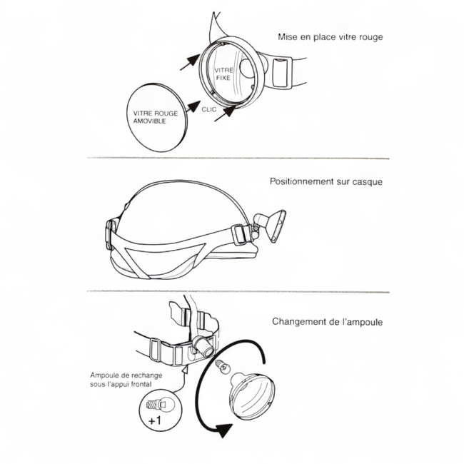 LAGO Headlamp - French Army Military Surplus - Olive Green/CCE Camo - Like New