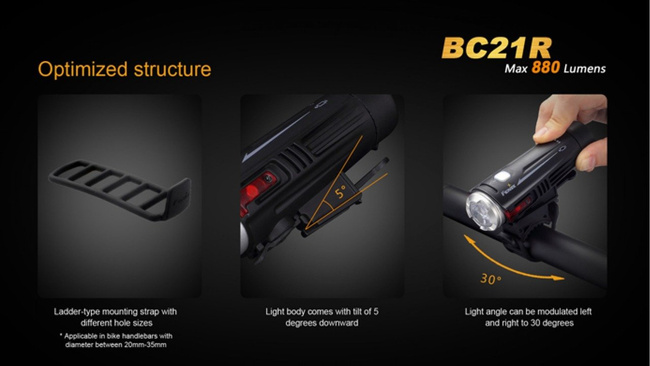 Flashlight Fenix BC21R