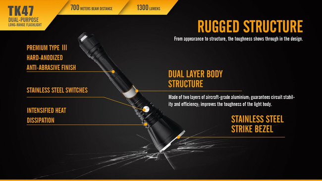 Lanterna Fenix ​​TK47, impermeabila