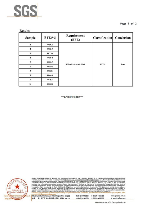 Urban Gear reusable EDC mask with integred filter - Lecter Tactical - Midnight Blue