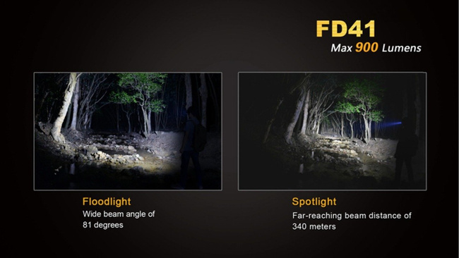 Flashlight Fenix FD41, water resistant