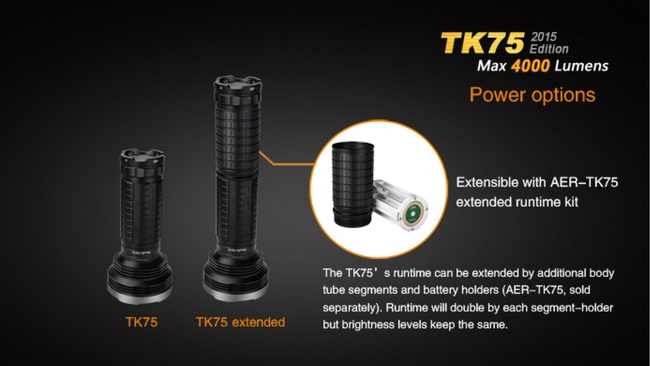 Flashlight Fenix TK75, water resistant