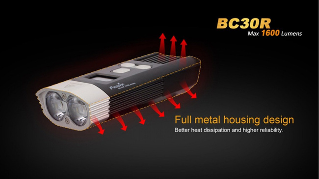 Lanterna Fenix BC30R