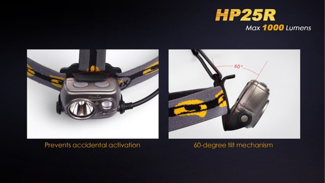 Lanterna Fenix HP25R