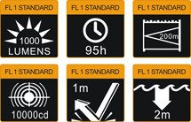 Flashlight Fenix E25 - Ultimate Edition, water resistant