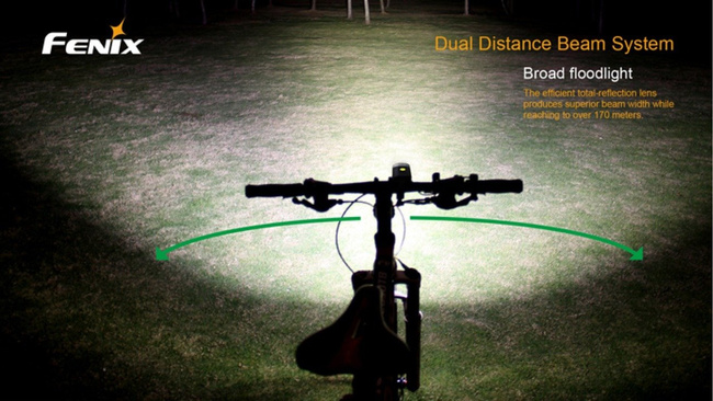 Lanterna Fenix BT30R