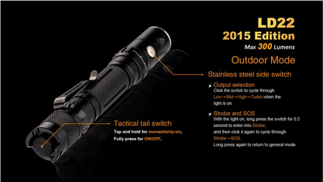 Flashlight Fenix LD22, water resistant