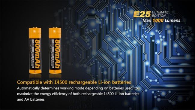 Lanterna Fenix E25, impermeabila