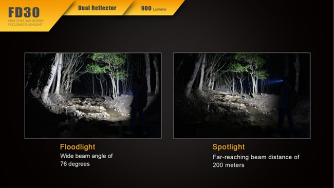 Flashlight Fenix FD30, water resistant