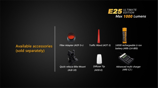 Flashlight Fenix E25 - Ultimate Edition, water resistant