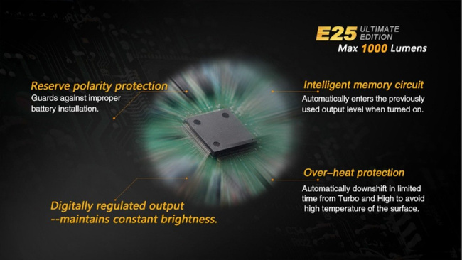 Lanterna Fenix E25, impermeabila