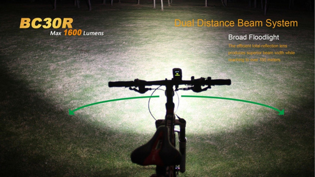 Lanterna Fenix BC30R