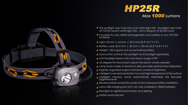 Lanterna Fenix HP25R
