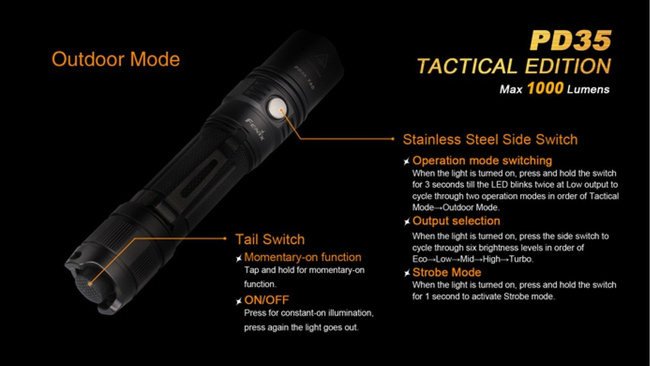 Flashlight Fenix PD35 - Tactical, water resistant