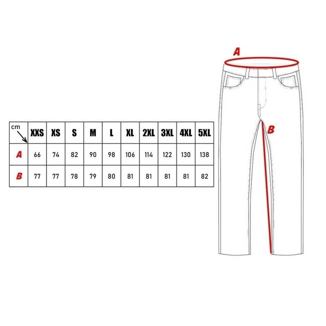 M-Tramp BDU Pants blue