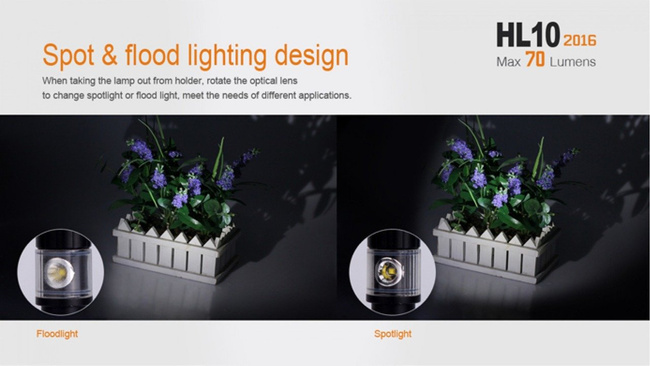 Lanterna Fenix HL10, impermeabila