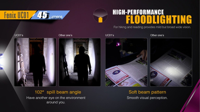 Flashlight Fenix UC01