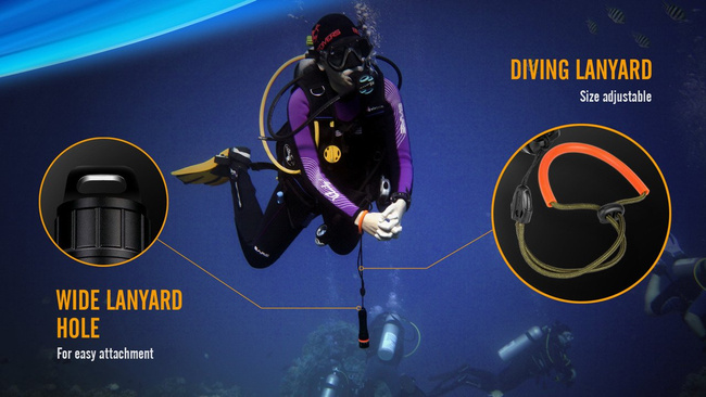 FLASHLIGHT - SD11 - FENIX®