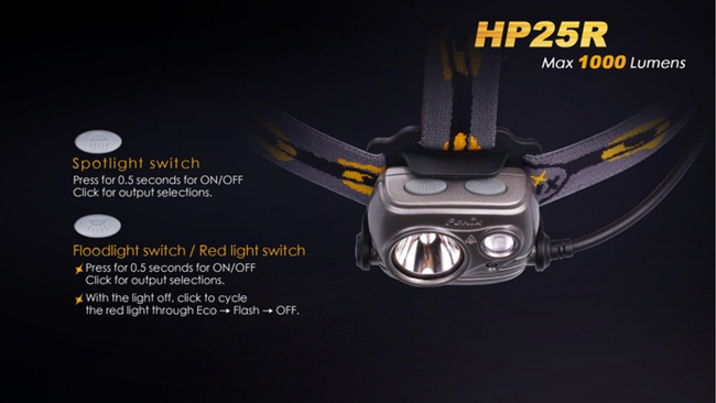 Lanterna Fenix HP25R