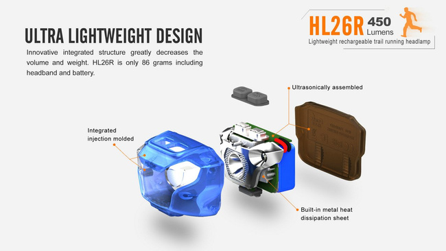 Lanterna Fenix HL26R