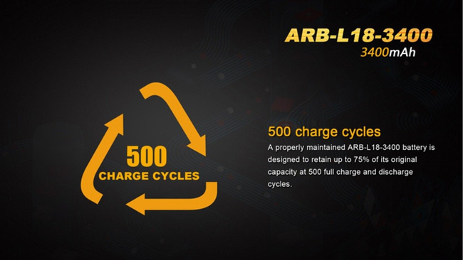 Fenix 18650 - 3400mAh - Acumulator - ARB-L18-3400