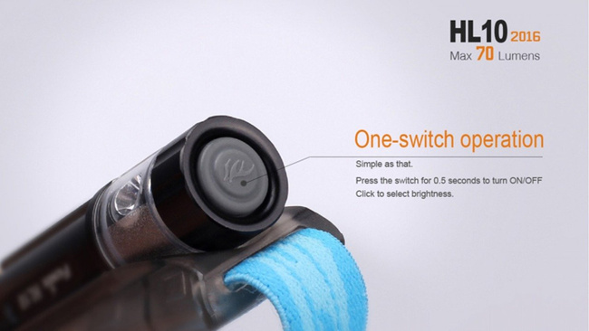 Lanterna Fenix HL10, impermeabila