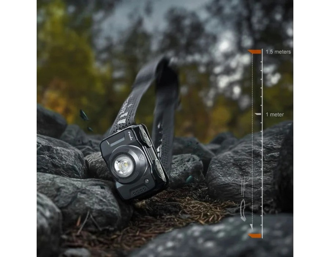 Rechargeable Headlamp HL12R V2.0 - Grey - Fenix