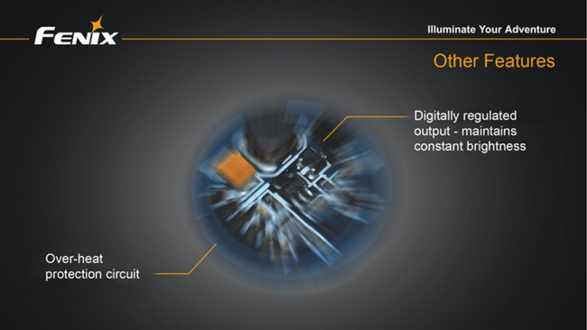 Flashlight Fenix BT30R