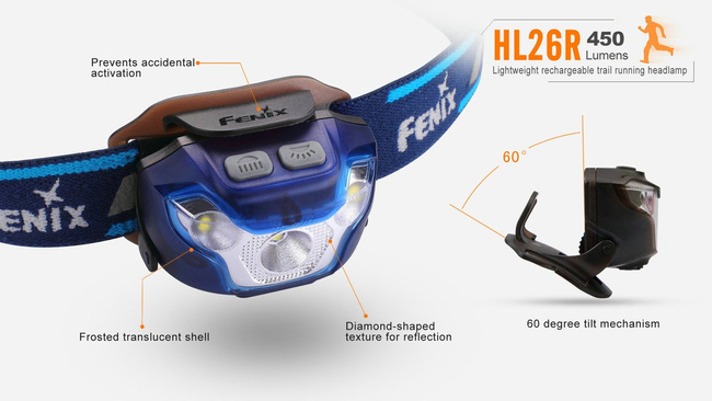 Lanterna Fenix HL26R