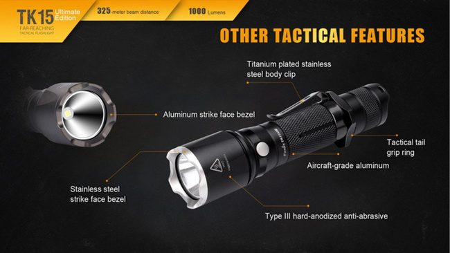 Lanterna Fenix TK15UE, impermeabila