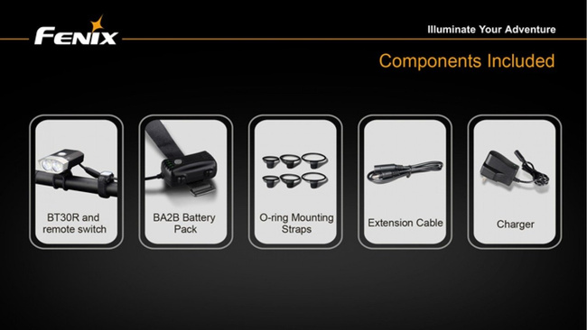 Lanterna Fenix BT30R