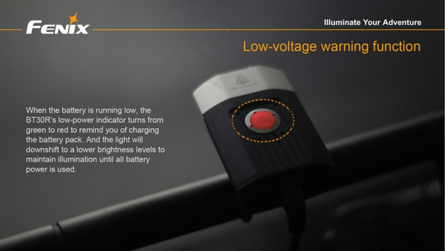 Lanterna Fenix BT30R