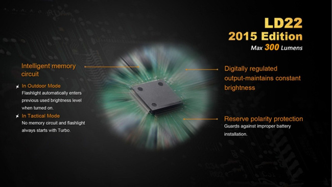 Flashlight Fenix LD22, water resistant