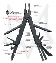 Unealtă multifuncțională Fox Multitools Power Lock