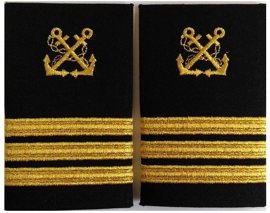 Grade capitan marina fluviala