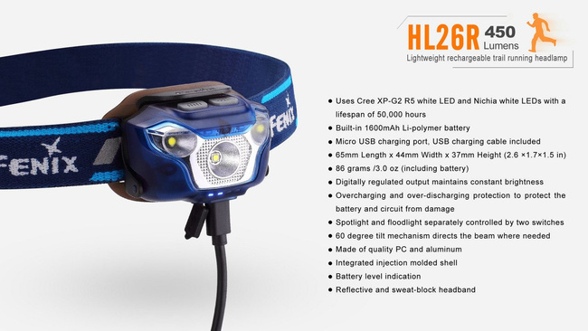 Lanterna Fenix HL26R