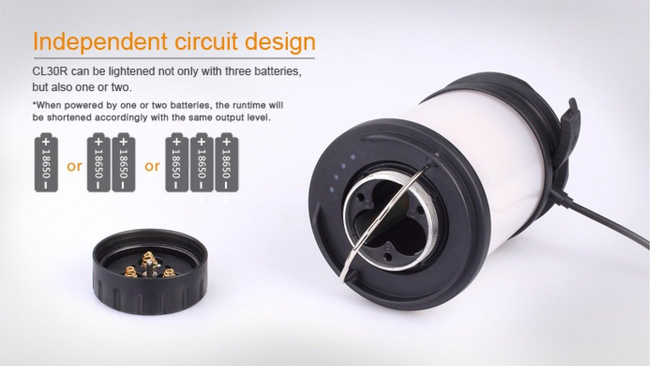 Flashlight Fenix CL30R