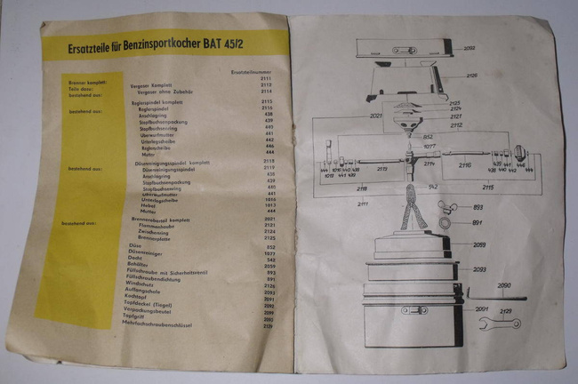 Vintage BAT 45/2 Stove Singe Burner Made In Germany Benzin - used