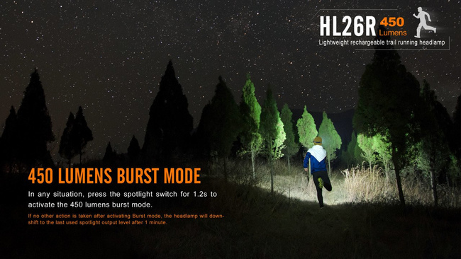 Lanterna Fenix HL26R