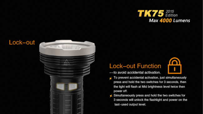 Lanterna Fenix TK75, impermeabila