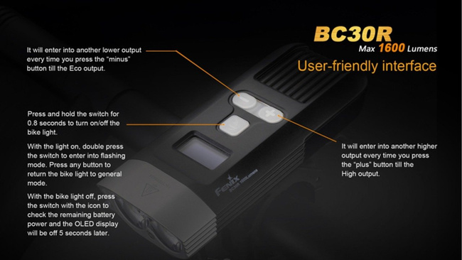 Lanterna Fenix BC30R