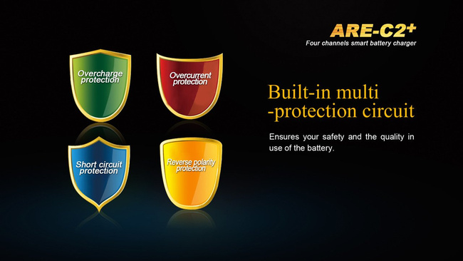 Fenix ARE-C2+ Încărcător Inteligent