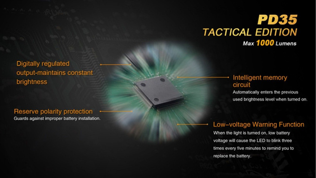 Flashlight Fenix PD35 - Tactical, water resistant