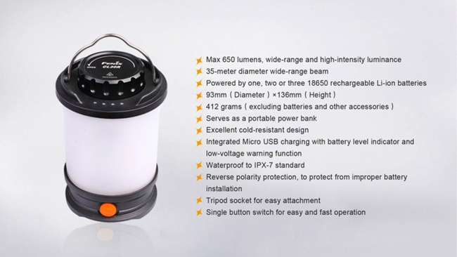 Lanterna Fenix CL30R